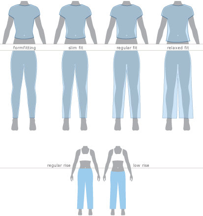 Patagonia Pants Size Chart